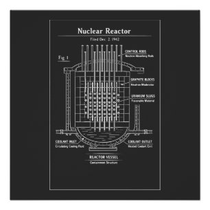 Póster Plano de Reator Nuclear