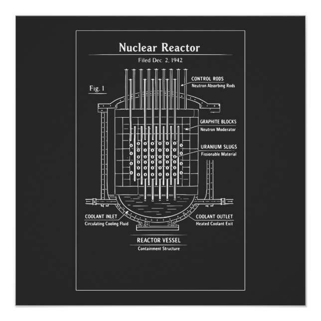 Póster Plano de Reator Nuclear (Frente)