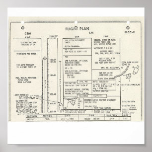 Póster Plano de vôo de Apollo 11