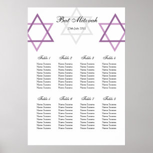 Póster Plano do assento da mesa de Mitzvah do bastão