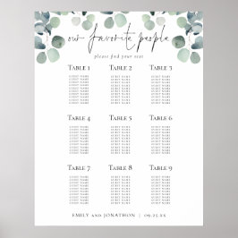 Poster Plano Eucalyptus De Casamento Pessoas Favoritas