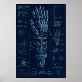 Poster Plano Técnico de Mão Robótica