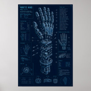 Poster Plano Técnico de Mão Robótica