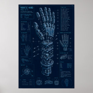 Poster Plano Técnico de Mão Robótica