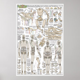 Póster Planos da construção do marionete