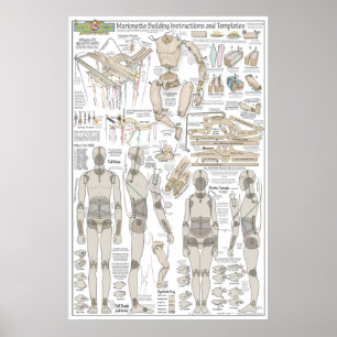 Poster Planos de construção de Marionette