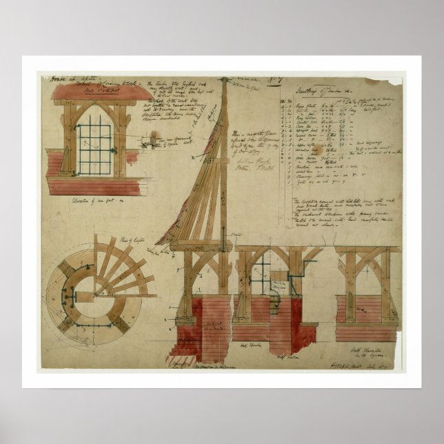 Póster Planos para a Casa Vermelha, Bexley Heath (caneta  (Frente)