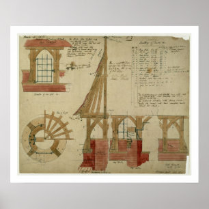 Póster Planos para a casa vermelha, charneca de Bexley