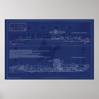 Poster Planta Baixa do Submarino Americano Croaker
