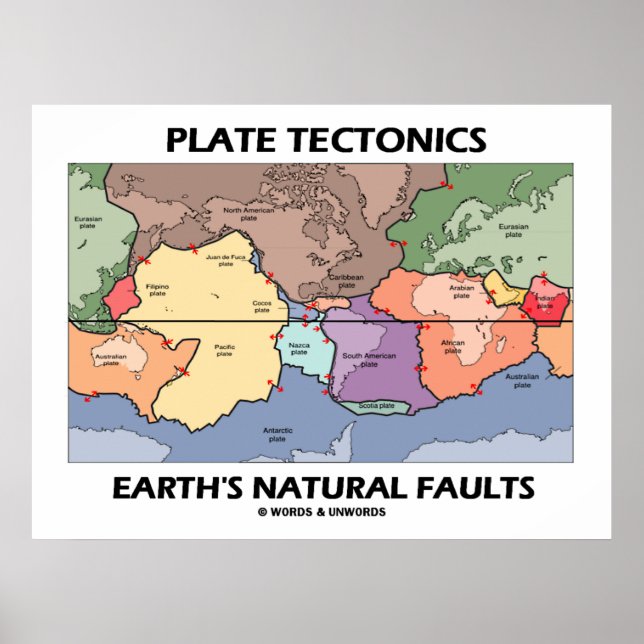 Póster Plate Tectonics Earth Natural Faults (Mapa Mundial (Frente)
