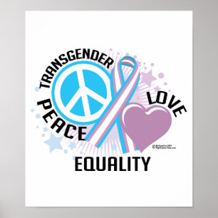 Poster PLC do Transgender