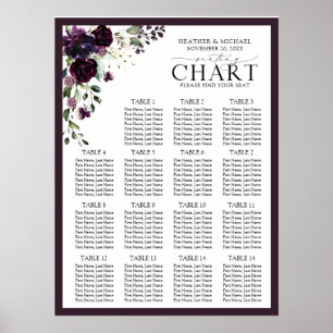 Poster Plum Purple Mauve Floral Recepção Sentada