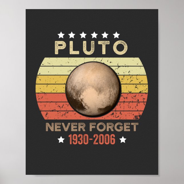 Poster Plutão Nunca Esquece 1930-2006 (Frente)