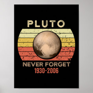 Poster pluto nunca esquece, eris, lua, astronomia, astron