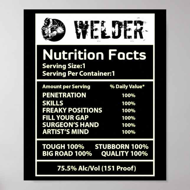 Poster Pó branco de nutrição do soldador (Frente)