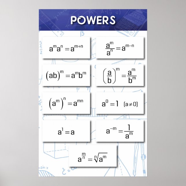 Póster Poderes (Frente)