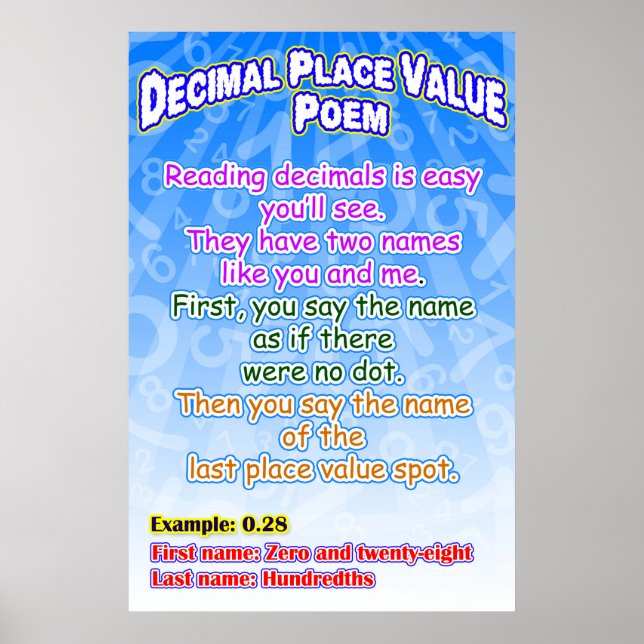 Póster Poema de Valor de Local Decimal = Gráfico de Poste (Frente)