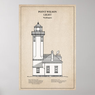 Poster Point Wilson Lighthouse - Washington - SBD