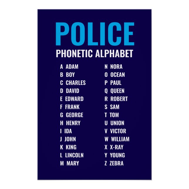Póster Polícia de Alfabeto Fonético (Frente)