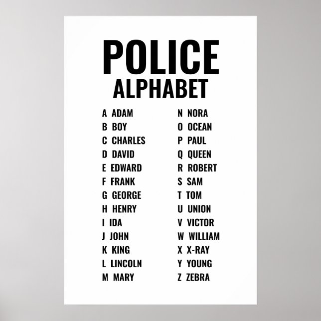 Poster Policial de Alfabeto Fonético (Frente)