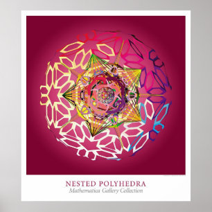 Poster Poliedros aninhados