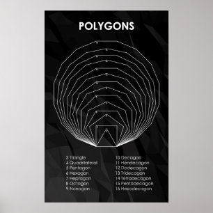 Póster Polígonos