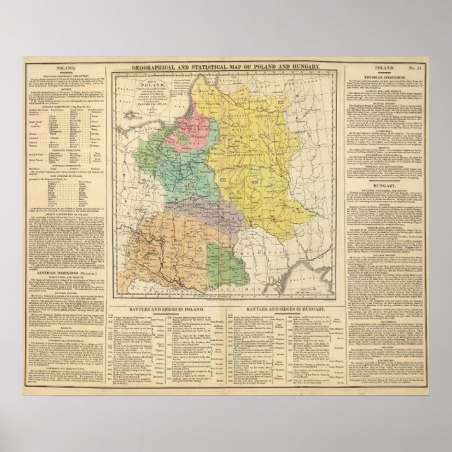 Póster Polônia, Prússia e Hungria (Frente)