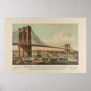 Poster Ponte de Brooklyn