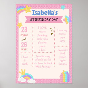 Poster Pop da Menina - Milestone Fidget