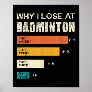 Poster Por que eu perco no Badminton A quadra de raquete