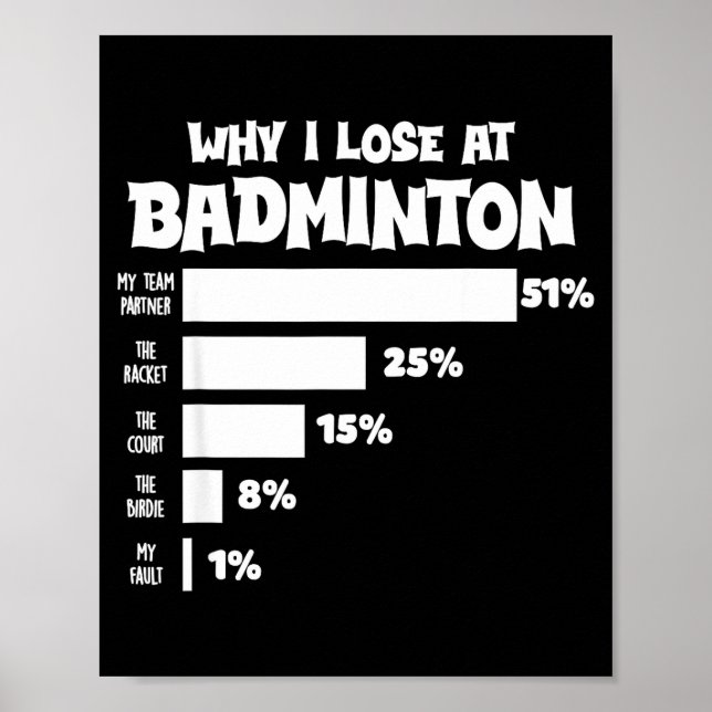 Poster Por que eu perco no Badminton Desculpas engraçadas (Frente)