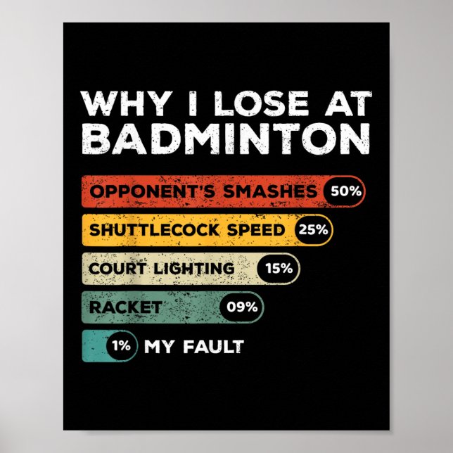 Poster Por que eu perco no Badminton Engraçado  (Frente)