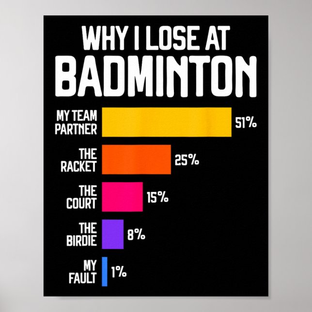 Poster Por Que Eu Perder Em Badminton Engraçada Com A Dam (Frente)