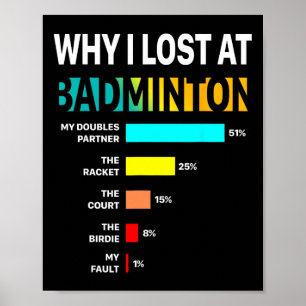 Poster Por Que Eu Perder Em Badminton Por Motivo Engraçad