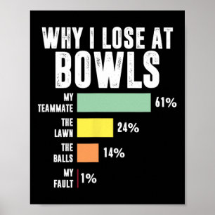 Poster Por Que Eu Perder Em Boliches Boliches Engraçadas