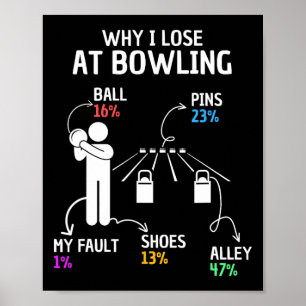 Poster Por Que Eu Perder Na Boliche Dizendo Engraçado