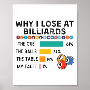 Poster Por Que Eu Perder Na Piscina Billiard E No Billiar