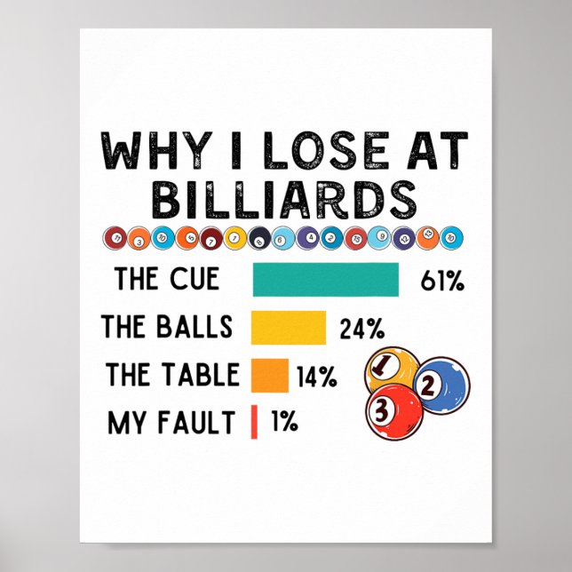 Poster Por Que Eu Perder Na Piscina Billiard E No Billiar (Frente)