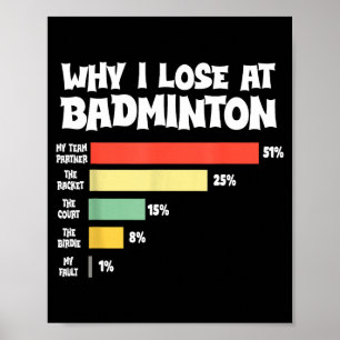 Poster Por que Perco no Badminton Desculpas Divertidas Pe