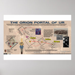 Poster Portal do Orion Star