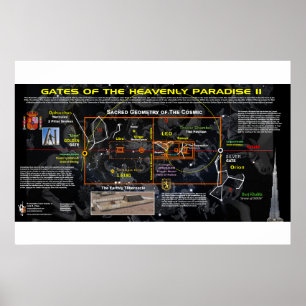 Poster Portas do Éden 2 Celestial