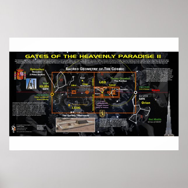 Poster Portas do Éden 2 Celestial (Frente)