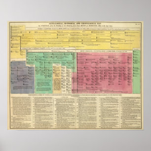 Póster Portugal desde 1092 até 1815