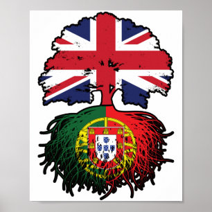 Poster Portugal Portugal Portugal Reino Unido Reino Unido
