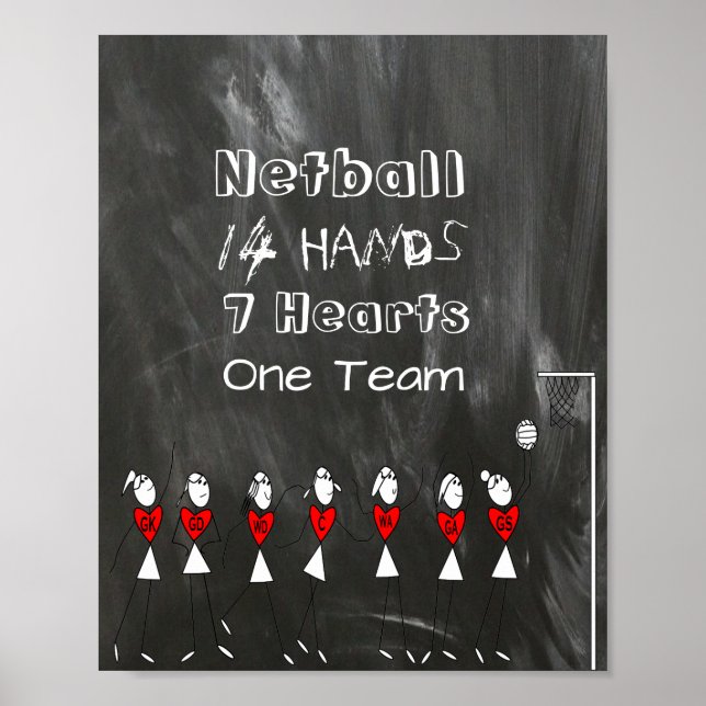 Poster Posições do Netball Team Stick Figures and Cote (Frente)