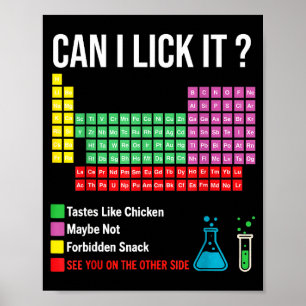 Poster Posso Lamber Tabela Periódica Gráfico Professor de