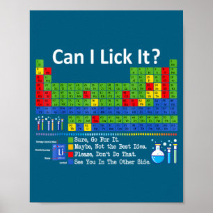 Poster Posso Lamber Tabela Periódica Gráfico Professor de