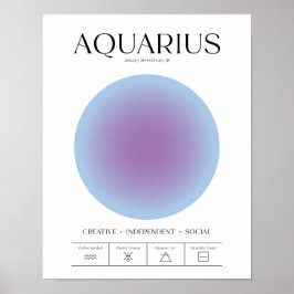 Poster Pôster Aquário Aura Azul