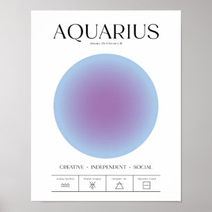 Poster Pôster Aquário Aura Azul