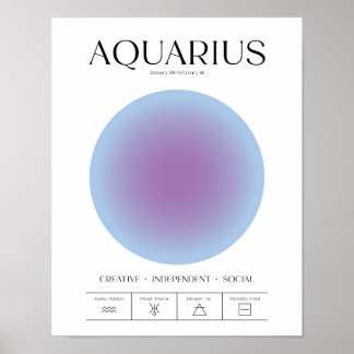 Poster Pôster Aquário Aura Azul